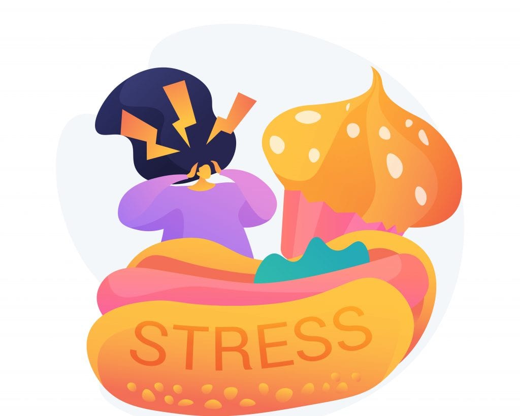 Stress eating