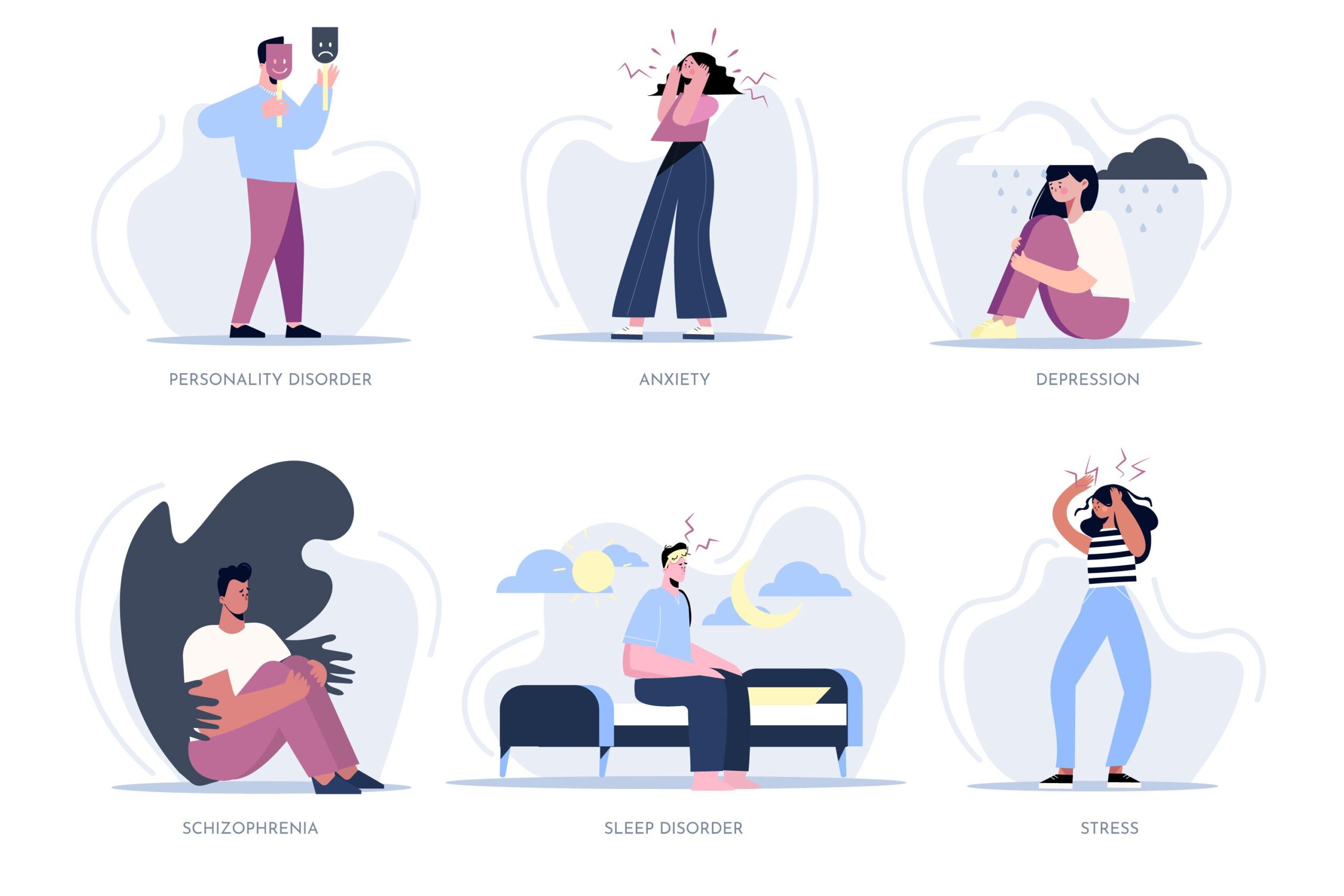 Depression vs Sadness: Understanding the Difference Differences between Depression and Sadness